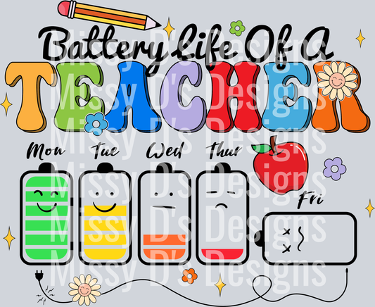 battery